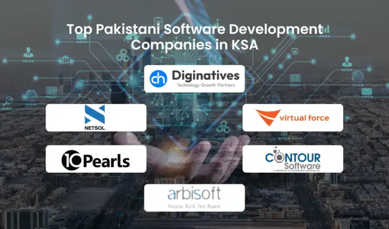 Pakistani Software Development Companies in KSA