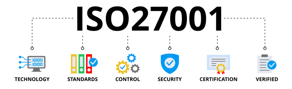 safetica iso 27001 article 5 3909505373 scaled lwsoptimized