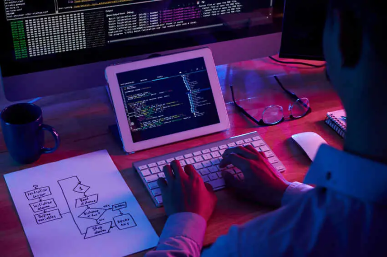Impact of Custom Software Development