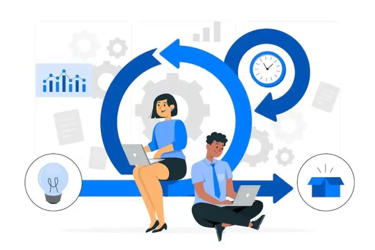 Agile-Sprint-Cycle