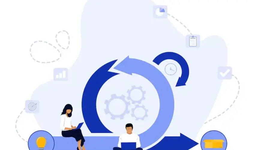 Agile Cycle Sprints