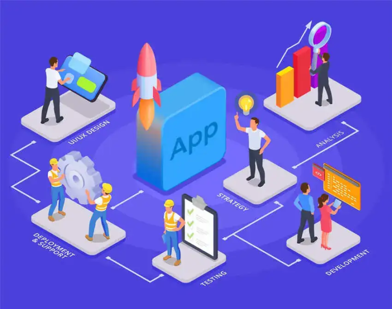 Mobile App Development Agencies in NYC