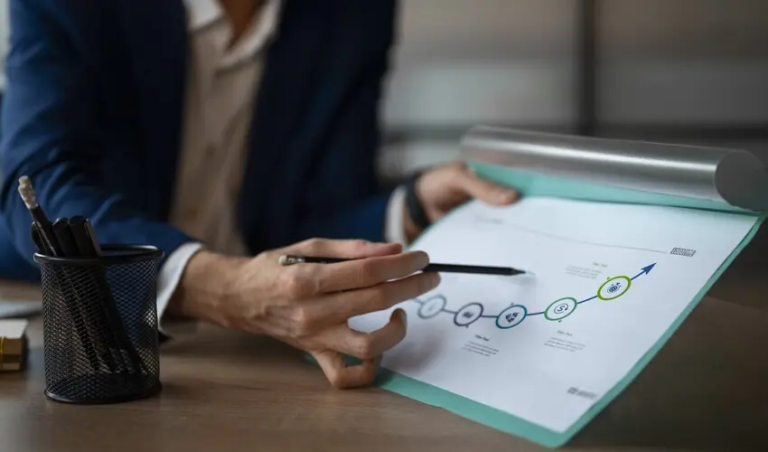 Compliance Risk Assessment