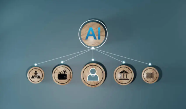 Woosender AI Pricing