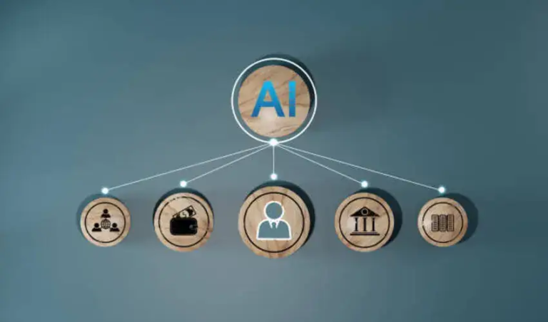 Woosender AI Pricing