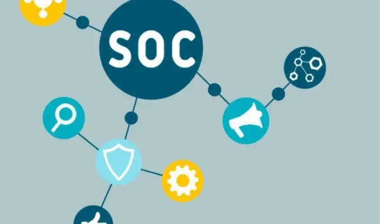 SOC 2 Type 1 and Type 2