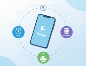 flutter app development cost