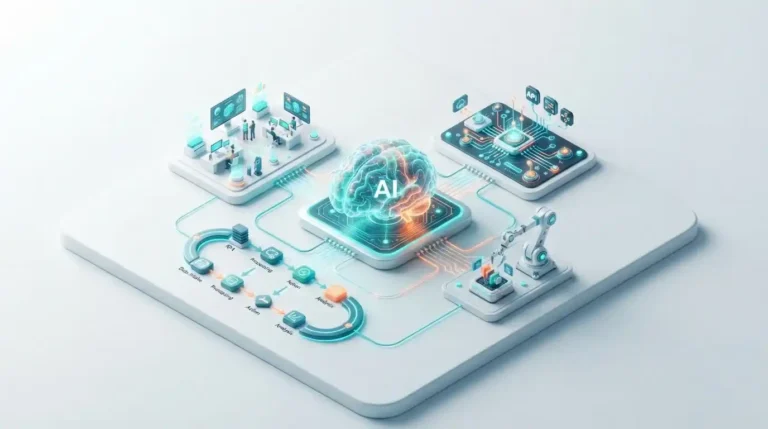 Complete hyperautomation ecosystem visual showing AI agents, RPA bots, and workflow orchestration for enterprise scaling.