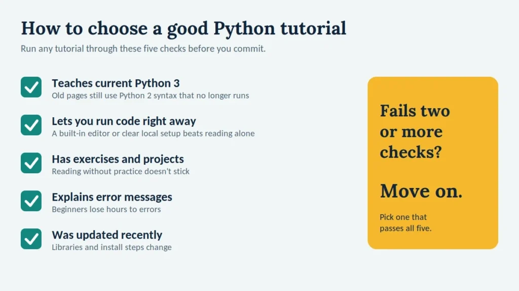 Python Tutorial for Beginners: Learn Python in 7 Days 2 Checklist for choosing a good python tutorial: current Python 3, runnable code, projects, error help, recent updates