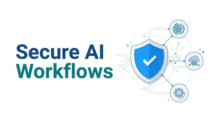 Shield with a checkmark connected to workflow nodes, representing secure AI workflow automation